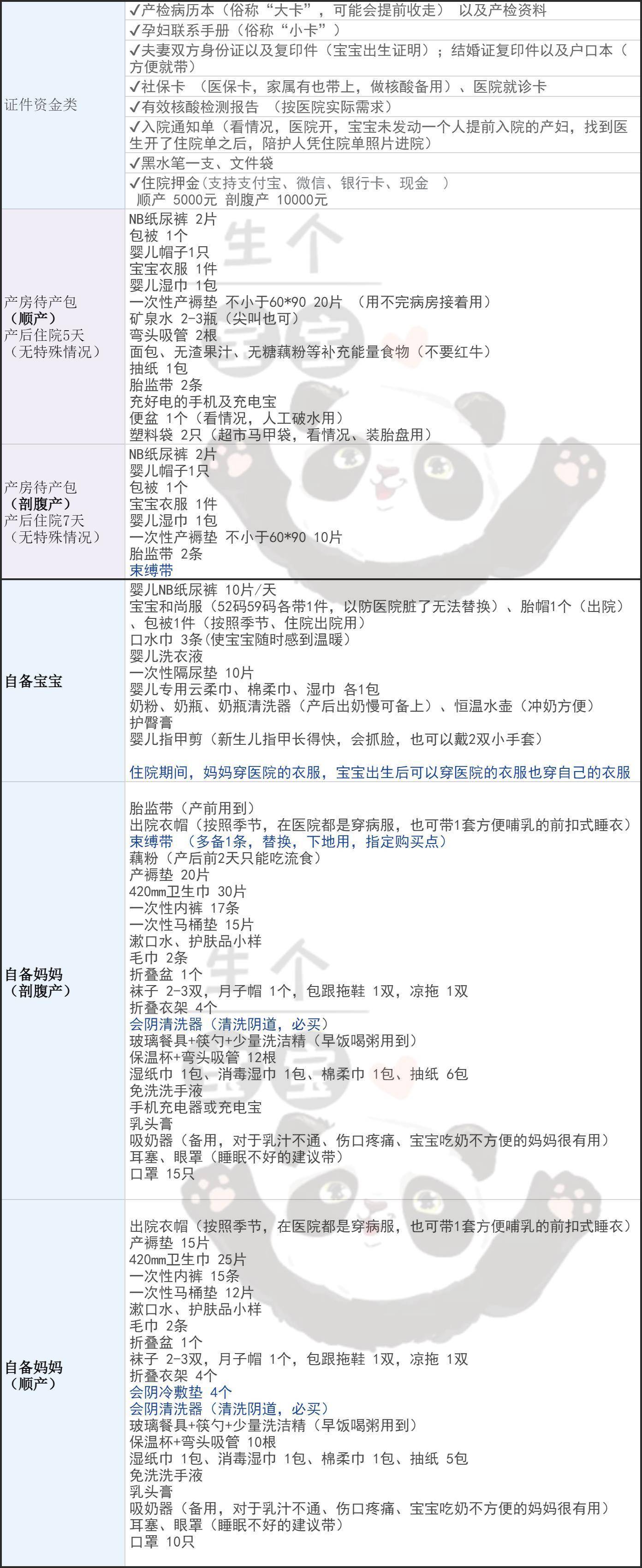 华为手机照片大全图片大全:上海公利医院生产攻略全解：建卡、产检、分娩等-第6张图片-太平洋在线下载