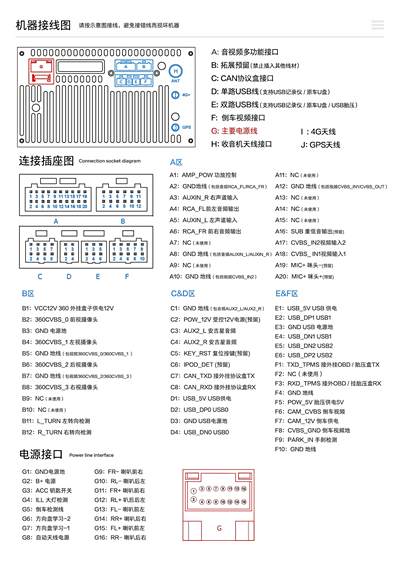 掌讯车机版下载安卓安卓导航一体机刷机包下载-第1张图片-太平洋在线下载