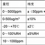 airradio安卓版adobeacrobat官网下载-第1张图片-太平洋在线下载