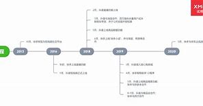 vv直播客户端51vv直播电脑版下载