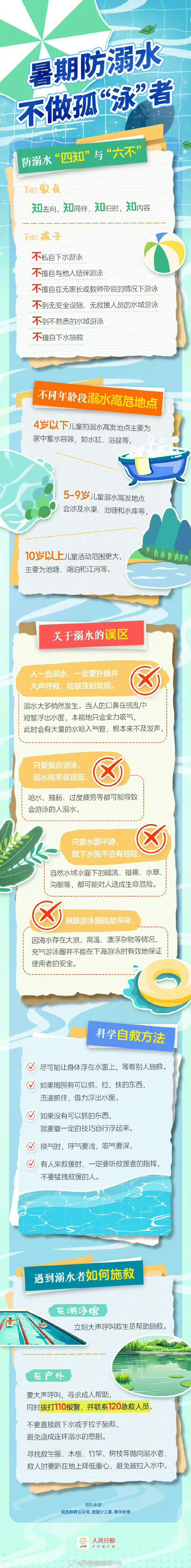 数期客户端客户端数是什么意思