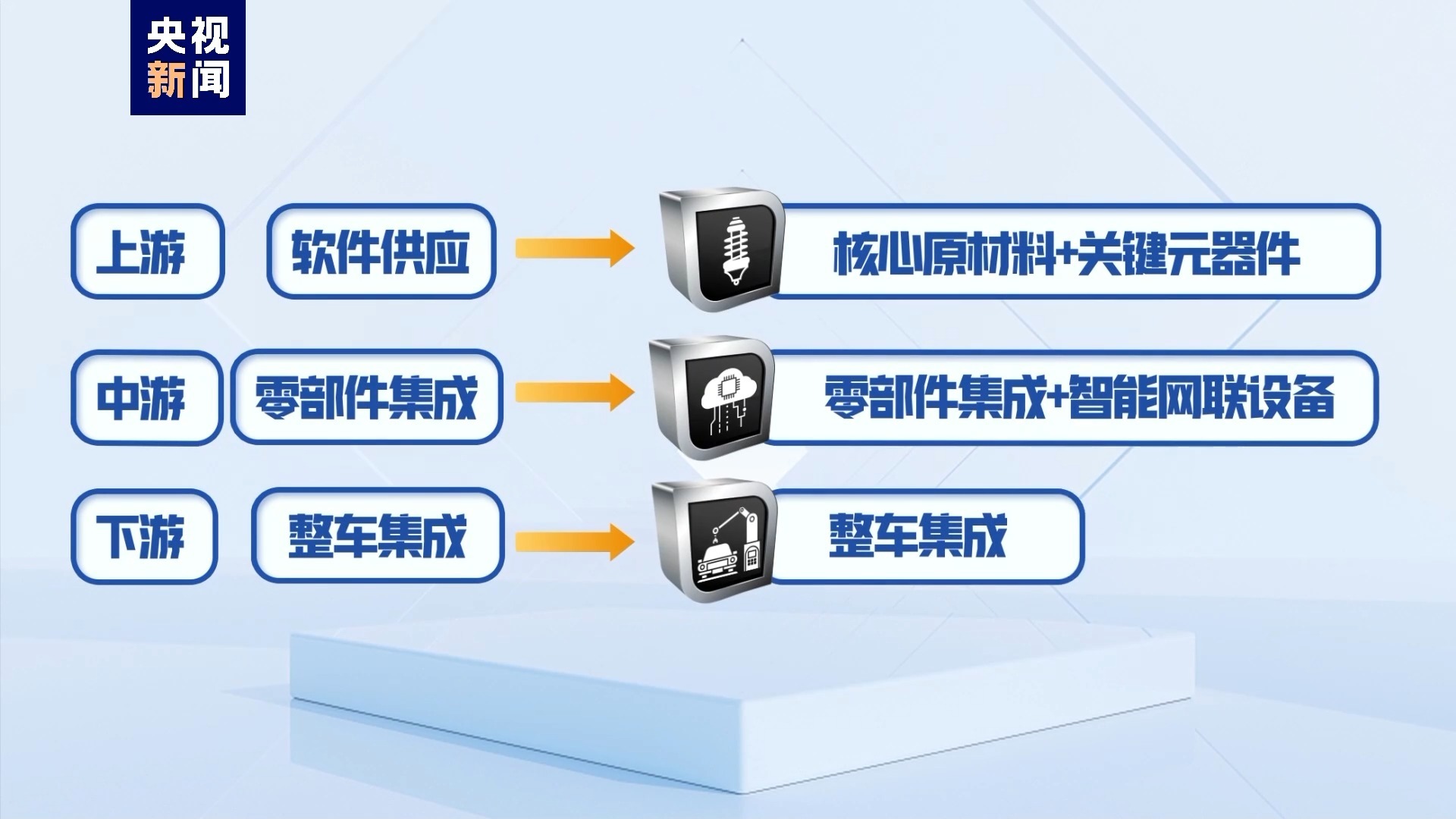 新闻客户端算法优化析易xieasy二分类算法工具-第1张图片-太平洋在线下载