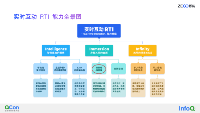 新闻客户端算法优化析易xieasy二分类算法工具-第2张图片-太平洋在线下载