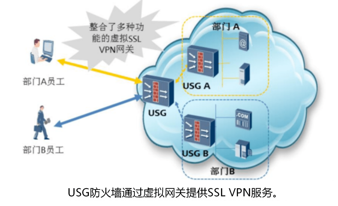 vpngate客户端的简单介绍-第2张图片-太平洋在线下载