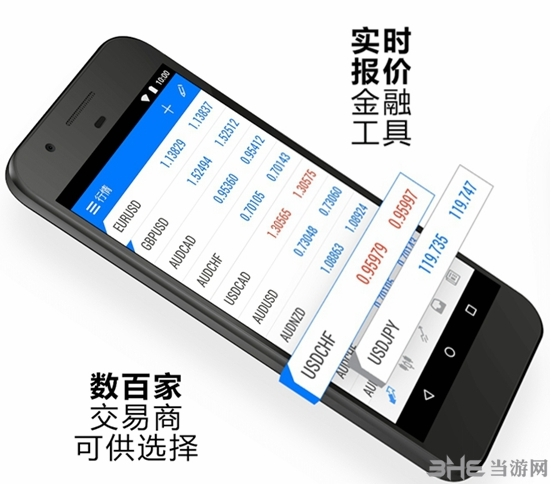 metatrader4安卓版下载metatrader4交易软件下载-第1张图片-太平洋在线下载