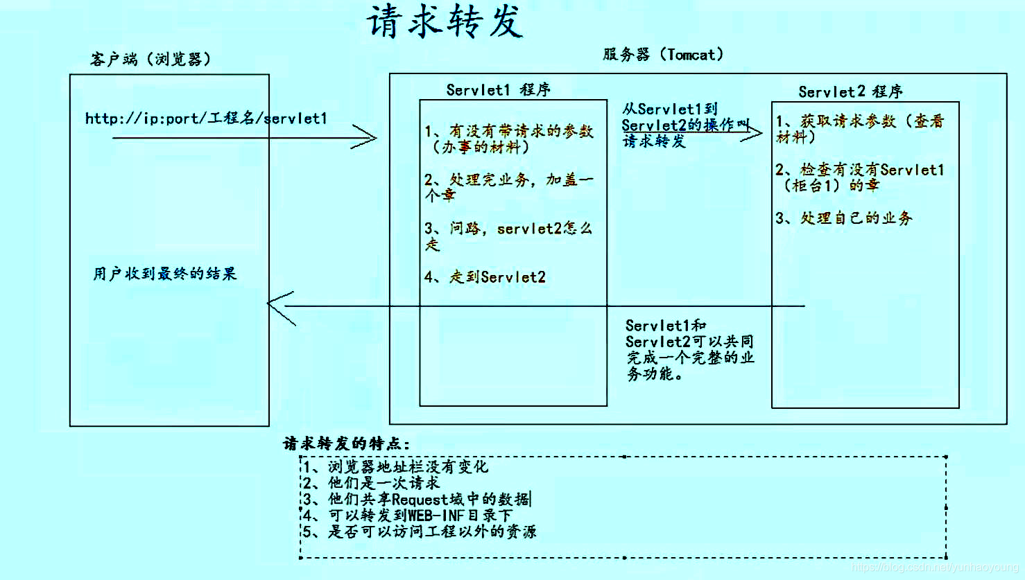 1478客户端17173网络游戏官网