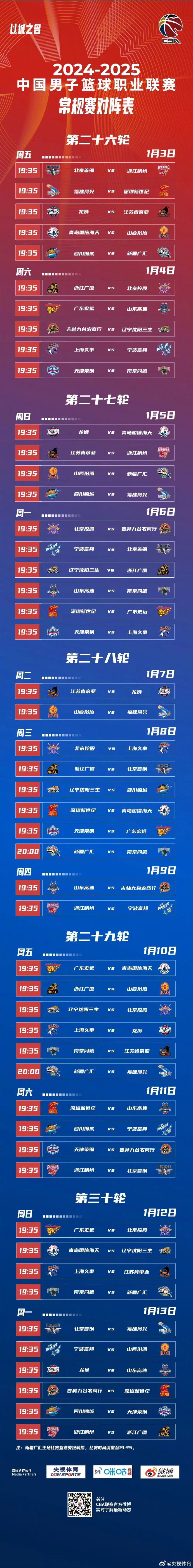 cba游戏手机苹果版最强nba安卓能不能转苹果-第1张图片-太平洋在线下载