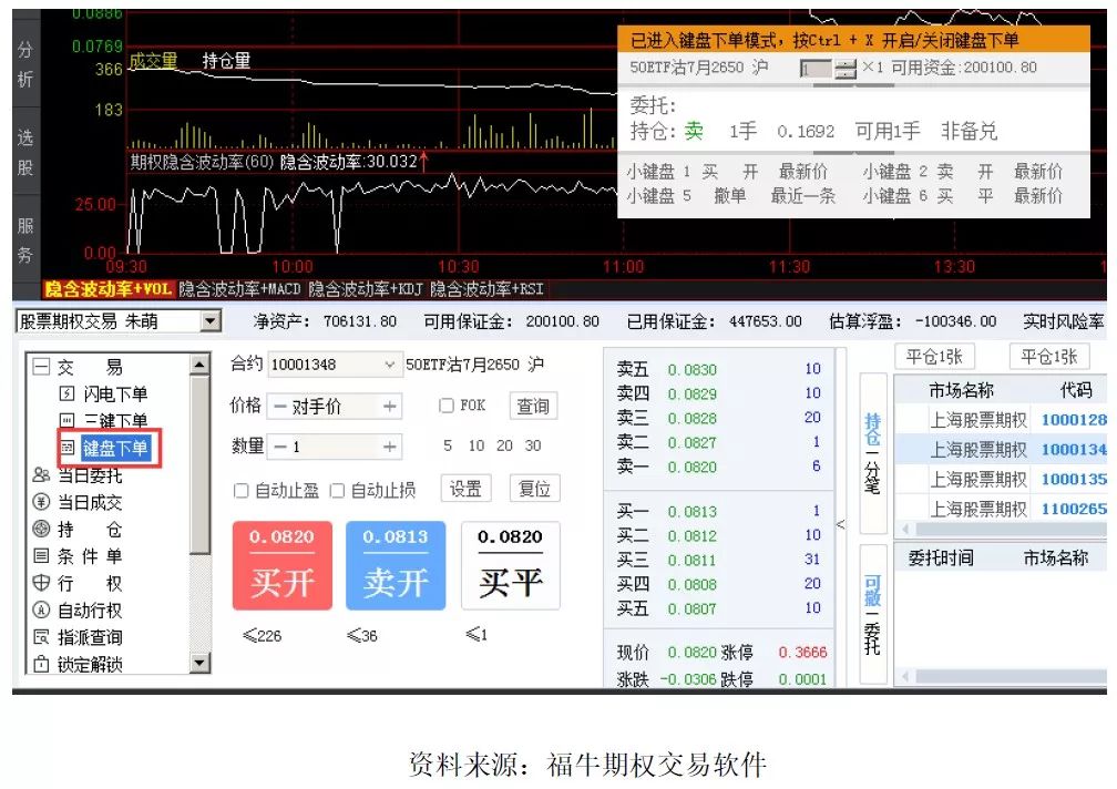 期权软件客户端crm客户管理系统app
