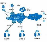 vpn一点通手机版驾校一点通2025最新版电脑版-第1张图片-太平洋在线下载